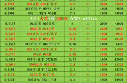 排球数据F1赛车经典比赛图集nba电竞比赛预测