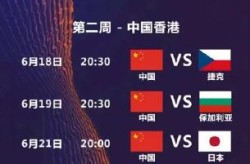 数据nbastat查询nba历史数据的网站企鹅女排现场直播